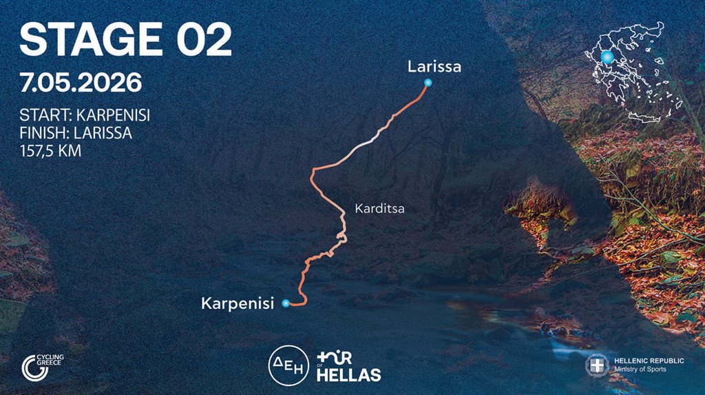 Διαδρομή 2ου ετάπ - ΔΕΗ Tour of Hellas 2026