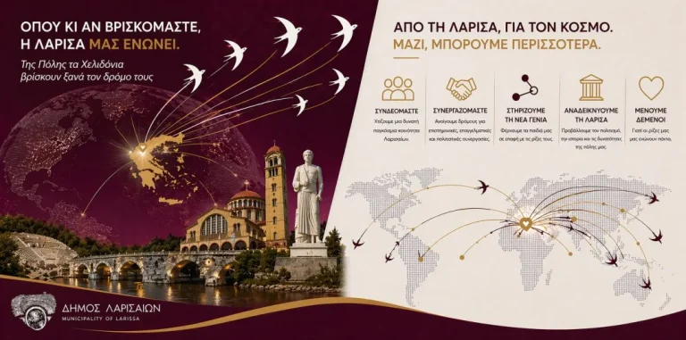 Αφίσα για το Δίκτυο Αποδήμων Λαρισαίων όπου περιγράφονται οι στόχοι του Δικτύου.